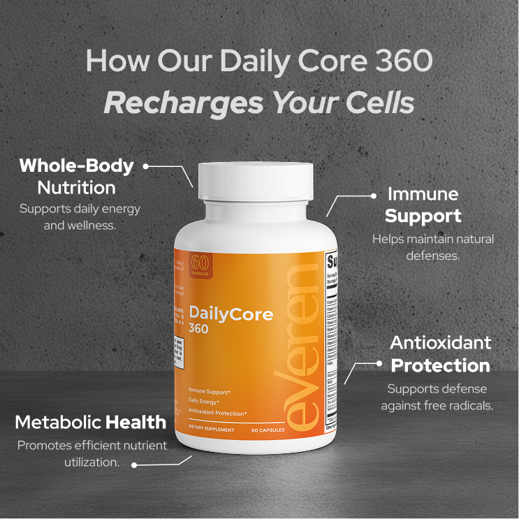 DailyCore 360 Multivitamin