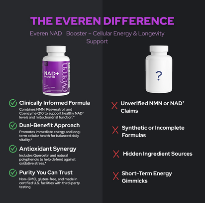 NAD+ Booster